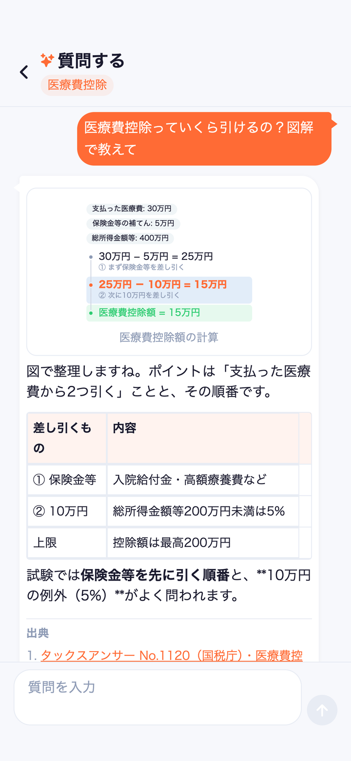 実画面: AI に質問